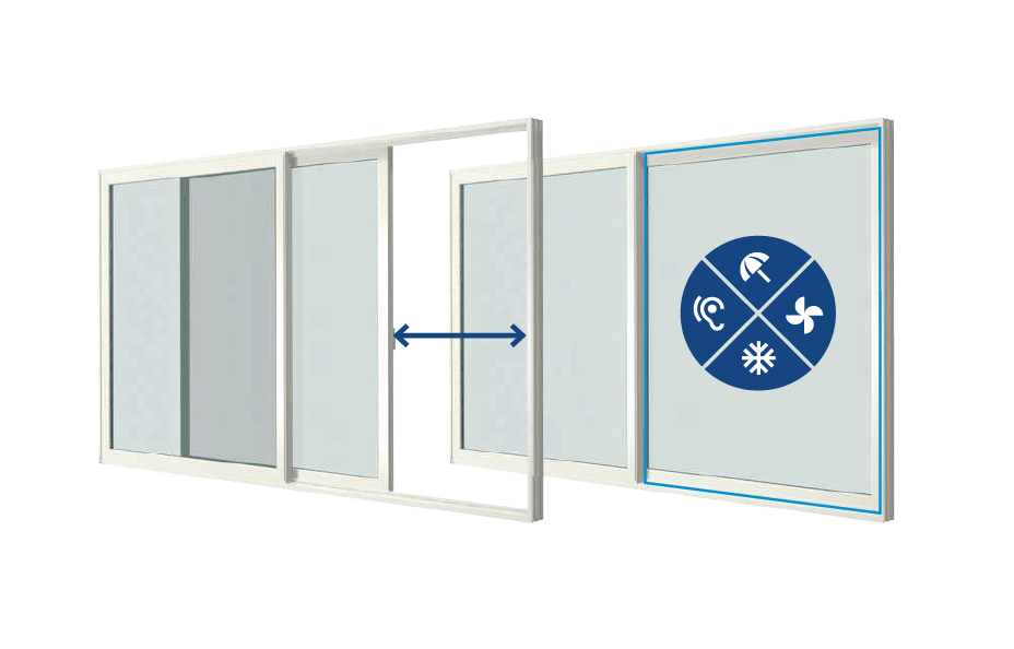 Sliding window system gslide 82